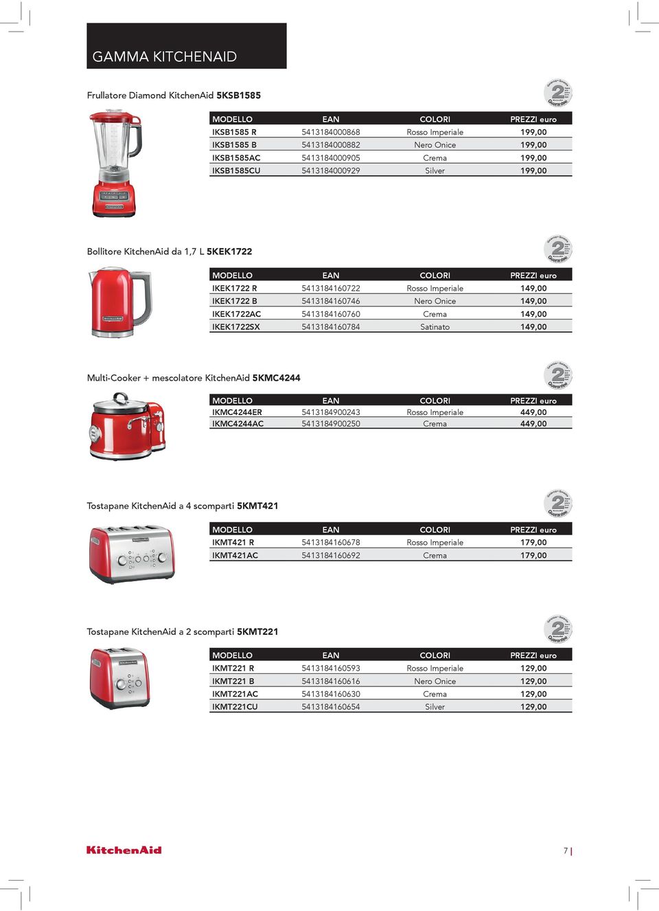 IKEK1722SX 5413184160784 Satinato 149,00 5KMC4244 IKMC4244ER 5413184900243 Rosso Imperiale 449,00 IKMC4244AC 5413184900250 Crema 449,00 Tostapane KitchenAid a 4 scomparti 5KMT421 IKMT421 R