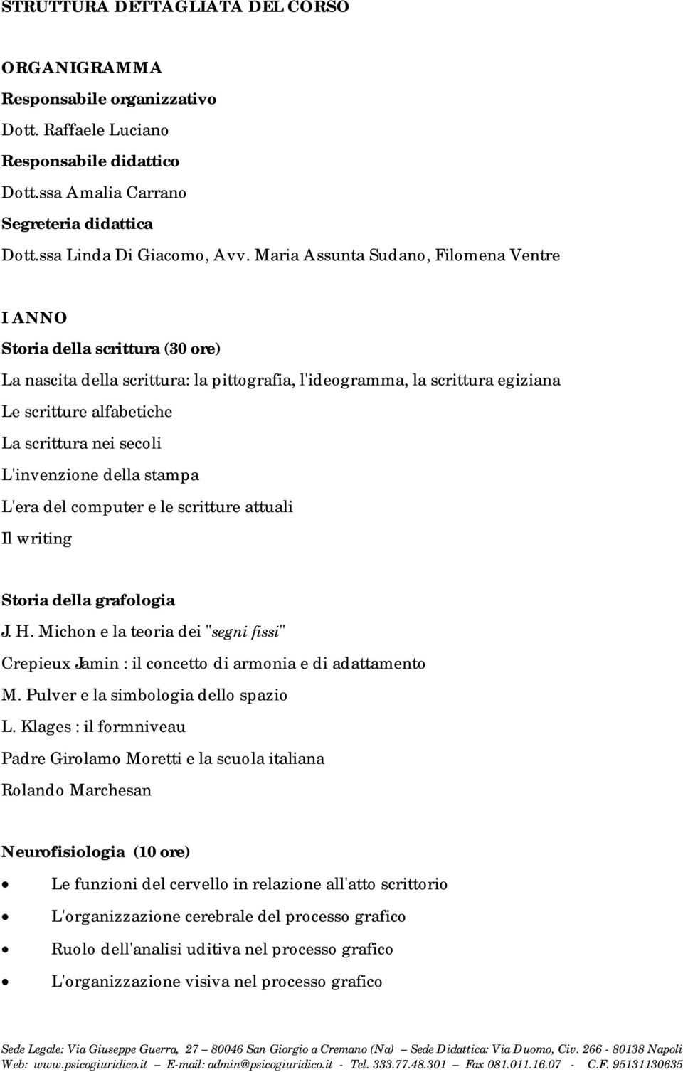 secoli L'invenzione della stampa L'era del computer e le scritture attuali Il writing Storia della grafologia J. H.