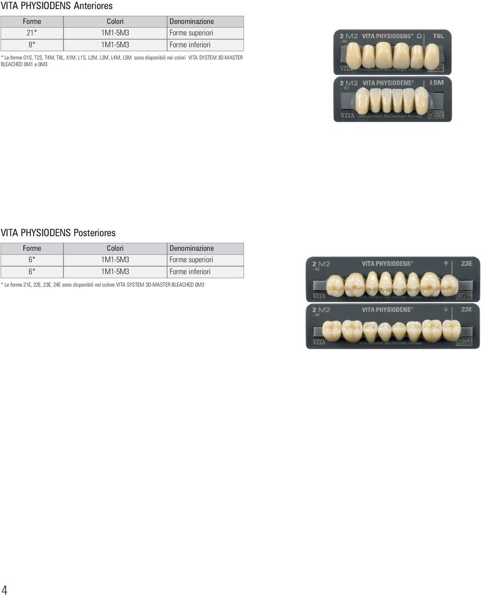 3D-MASTER BLEACHED 0M1 e 0M3 VITA PHYSIODENS Posteriores 6* 1M1-5M3 Forme superiori 6* 1M1-5M3