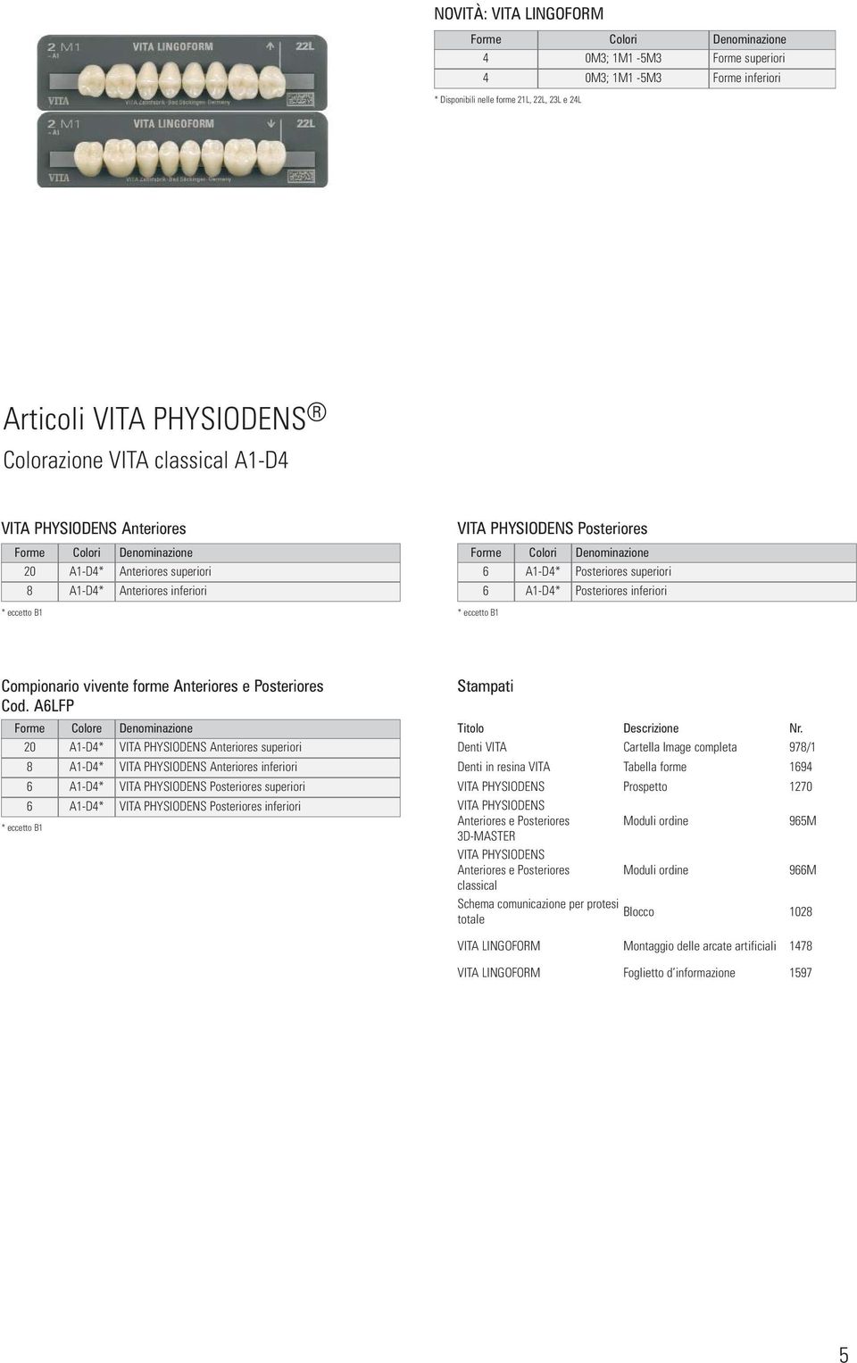 Compionario vivente forme Anteriores e Posteriores Cod.