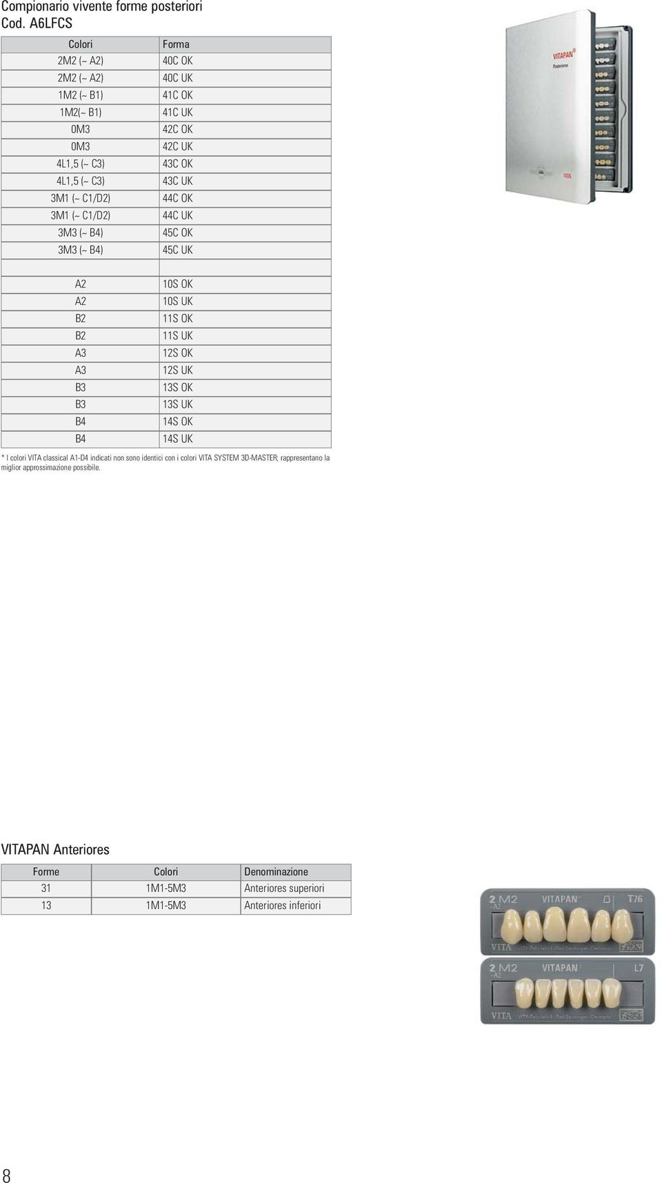 UK 3M1 (~ C1/D2) 44C OK 3M1 (~ C1/D2) 44C UK 3M3 (~ B4) 45C OK 3M3 (~ B4) 45C UK A2 A2 B2 B2 A3 A3 B3 B3 B4 B4 10S OK 10S UK 11S OK 11S UK 12S OK 12S