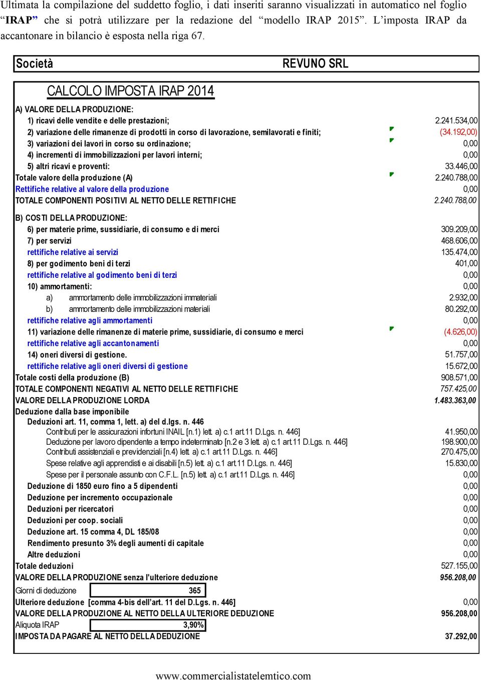 534,00 2) variazione delle rimanenze di prodotti in corso di lavorazione, semilavorati e finiti; (34.