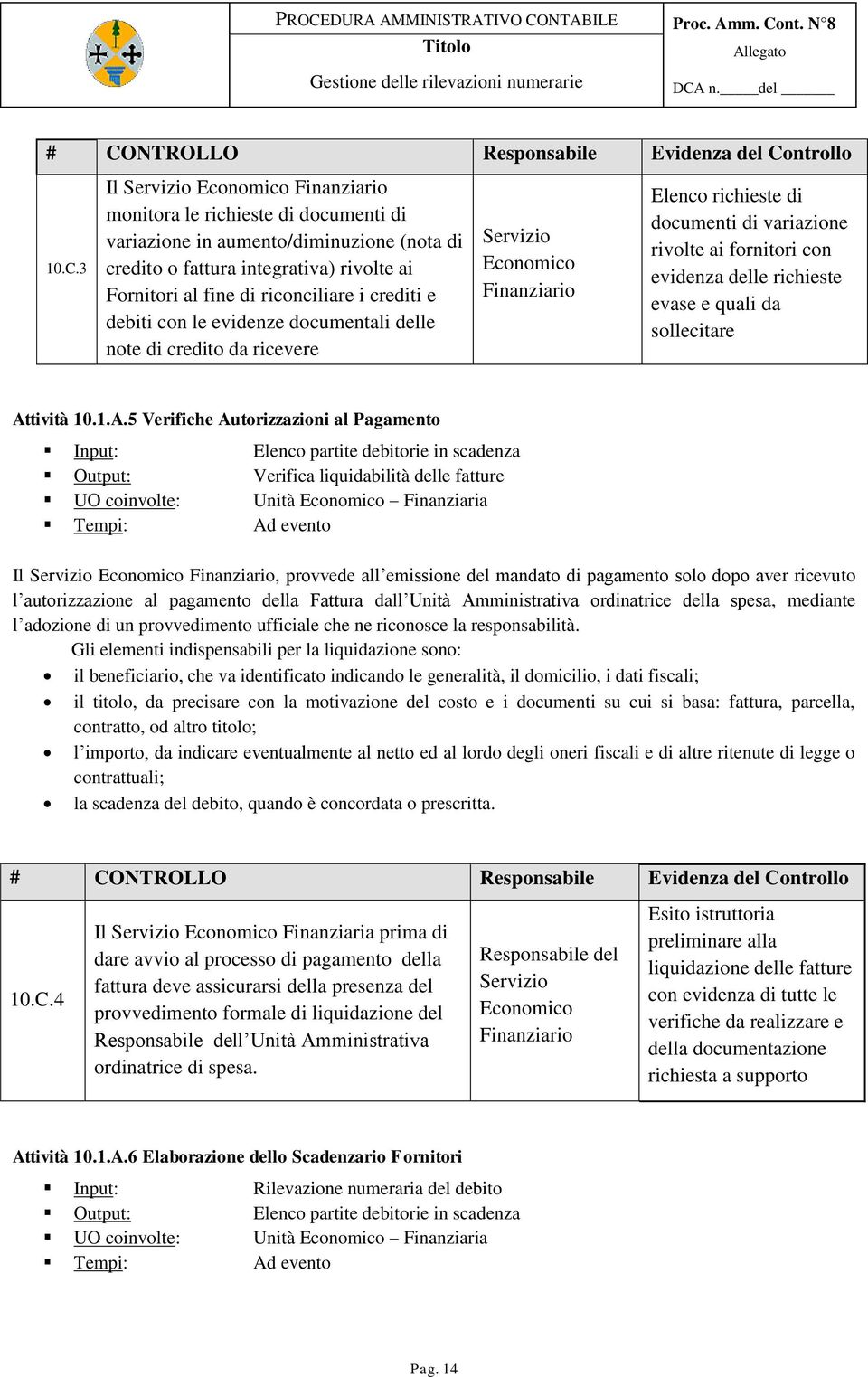 richieste evase e quali da sollecitare At