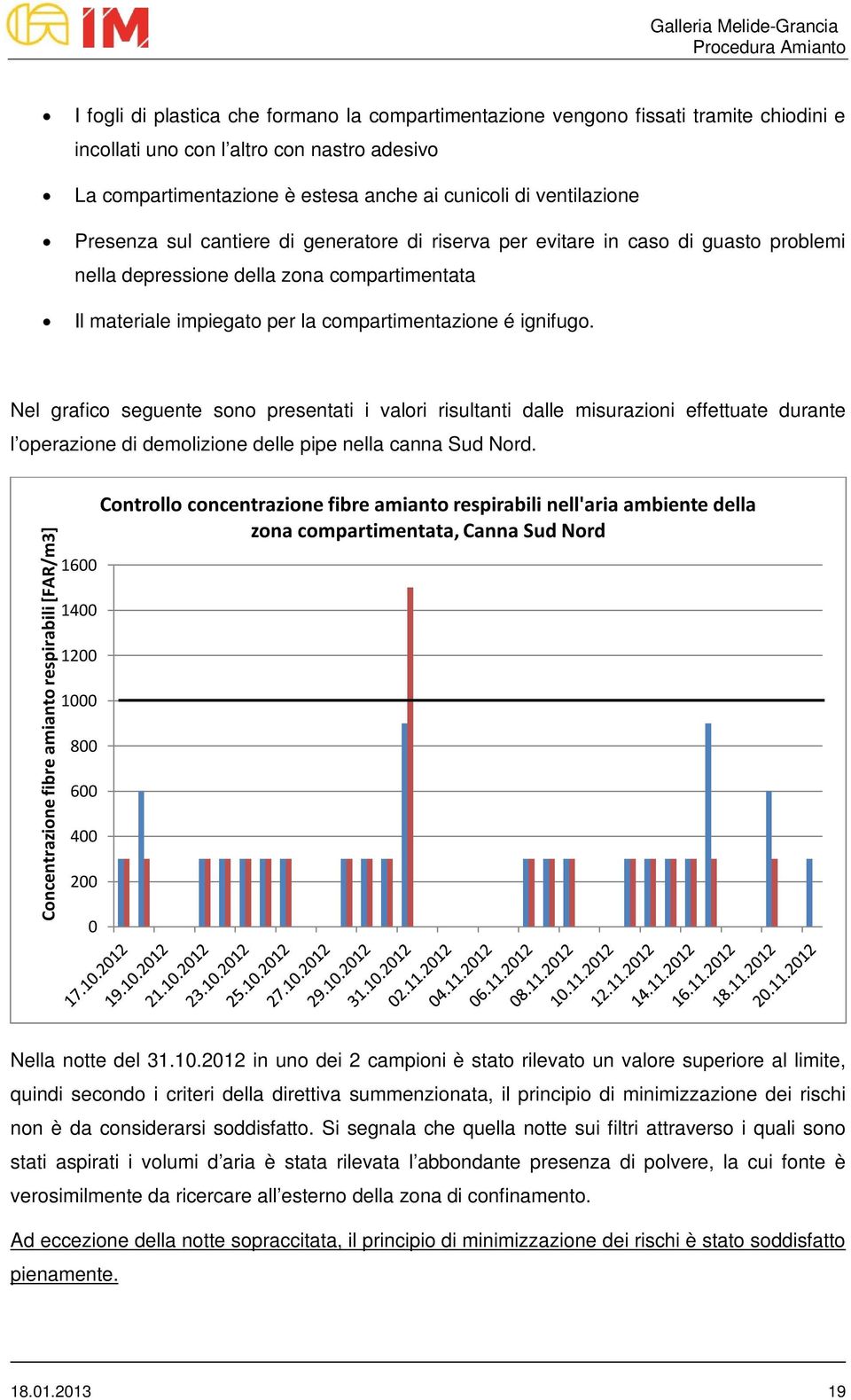 compartimentazione é ignifugo. Nel grafico seguente sono presentati i valori risultanti dalle misurazioni effettuate durante l operazione di demolizione delle pipe nella canna Sud Nord.