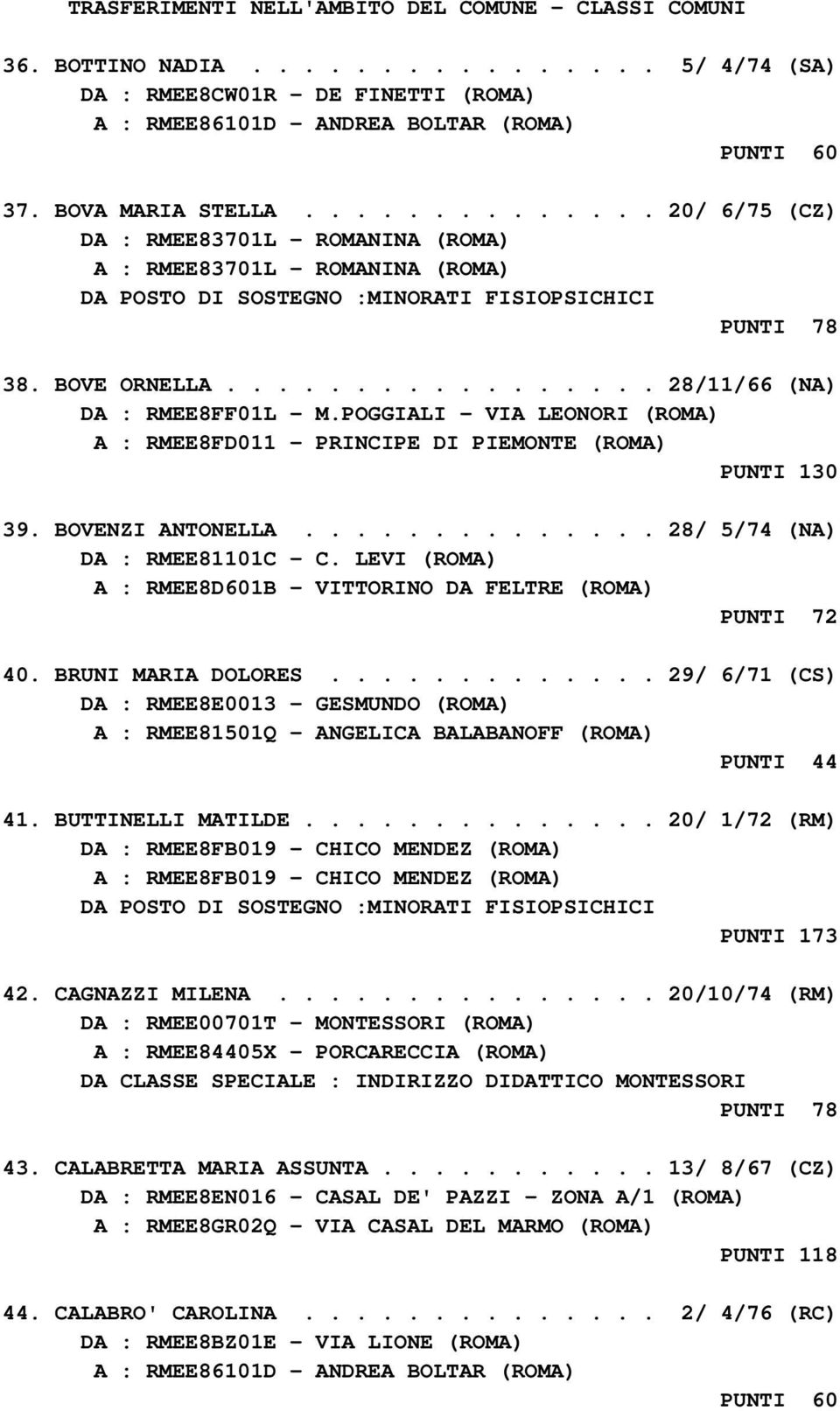 POGGIALI - VIA LEONORI (ROMA) A : RMEE8FD011 - PRINCIPE DI PIEMONTE (ROMA) PUNTI 130 39. BOVENZI ANTONELLA.............. 28/ 5/74 (NA) DA : RMEE81101C - C.