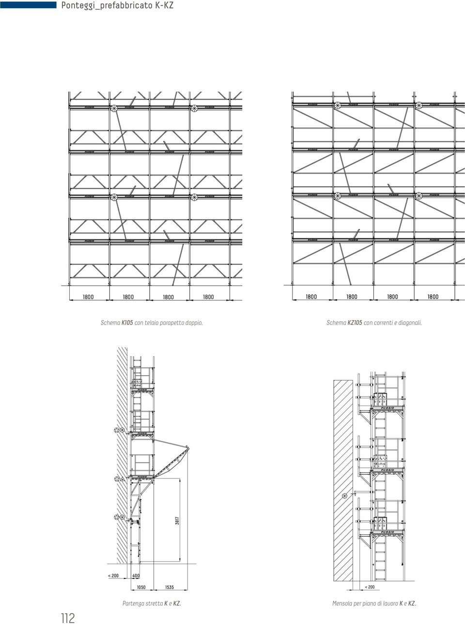 Schema KZ105 con correnti e diagonali.