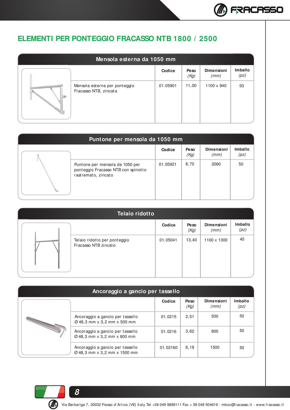 05921 8,70 2060 Telaio ridotto Telaio ridotto per ponteggio Fracasso NTB zincato 01.