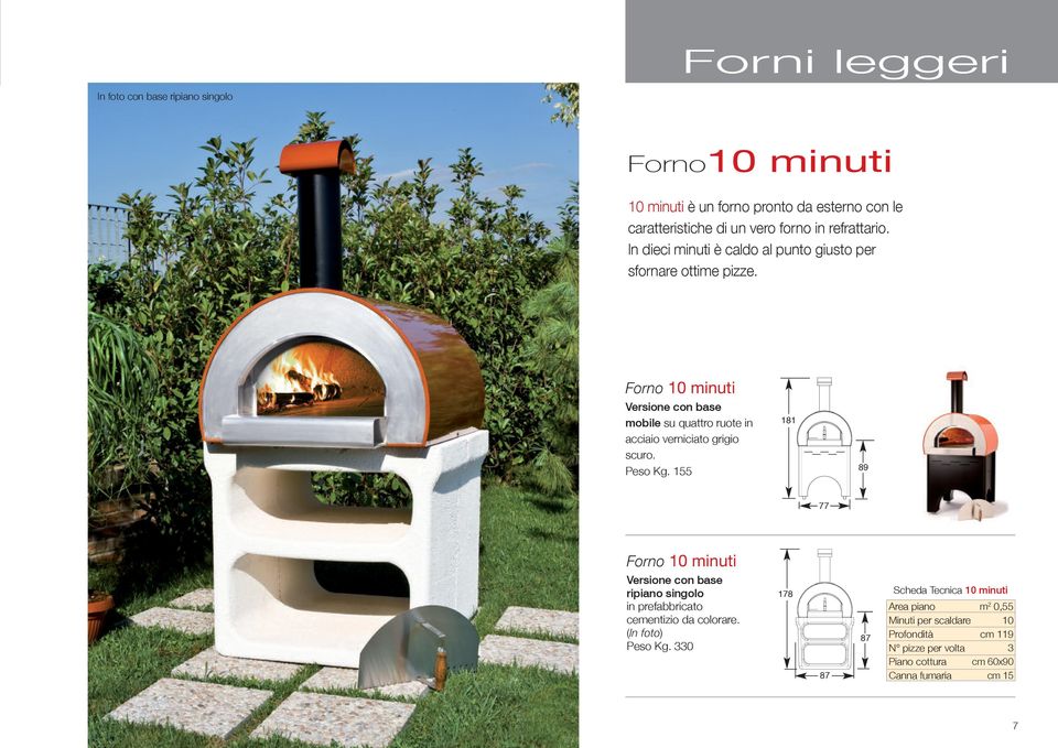 Forno 10 minuti Versione con base mobile su quattro ruote in acciaio verniciato grigio scuro. Kg.