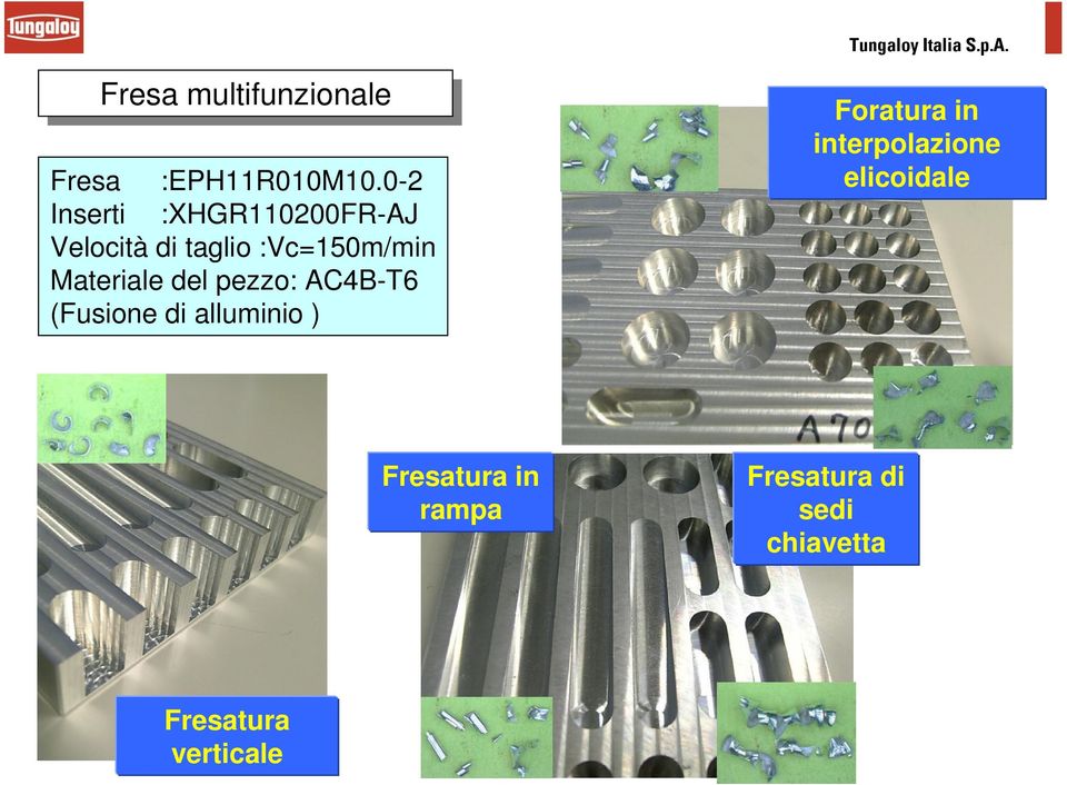 Materiale del pezzo: AC4B-T6 (Fusione di alluminio ) Foratura in