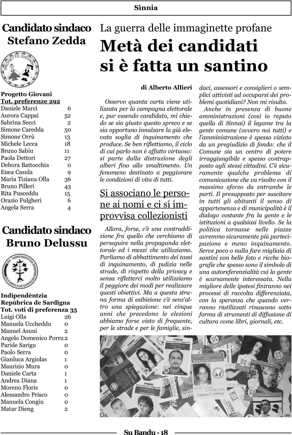 36 Bruno Pilleri 43 Rita Pusceddu 15 Orazio Fulgheri 6 Angela Serra 4 Candidato sindaco Bruno Delussu Indipendèntzia Repùbrica de Sardigna Tot.