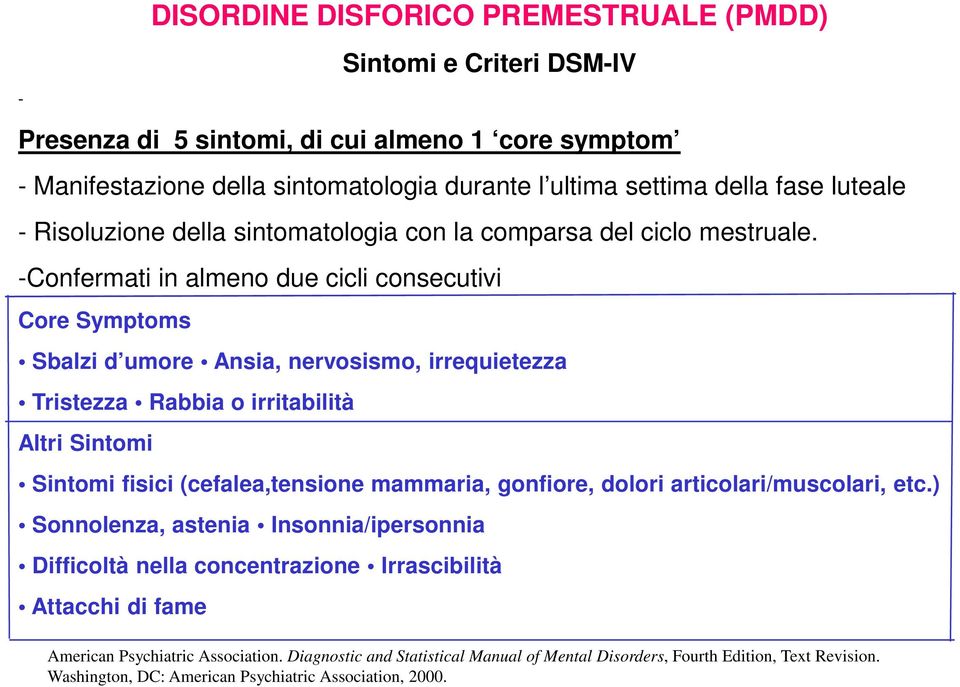 -Confermati in almeno due cicli consecutivi Core Symptoms Sbalzi d umore Ansia, nervosismo, irrequietezza Tristezza Rabbia o irritabilità Altri Sintomi Sintomi fisici (cefalea,tensione mammaria,