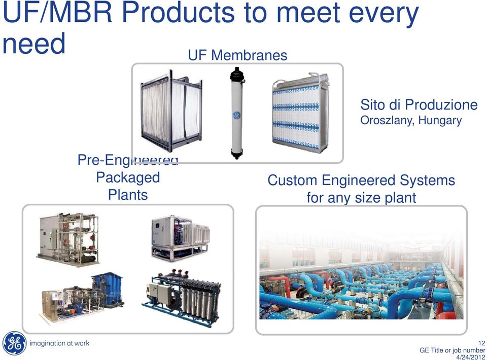 Pre-Engineered Packaged Plants Custom Engineered