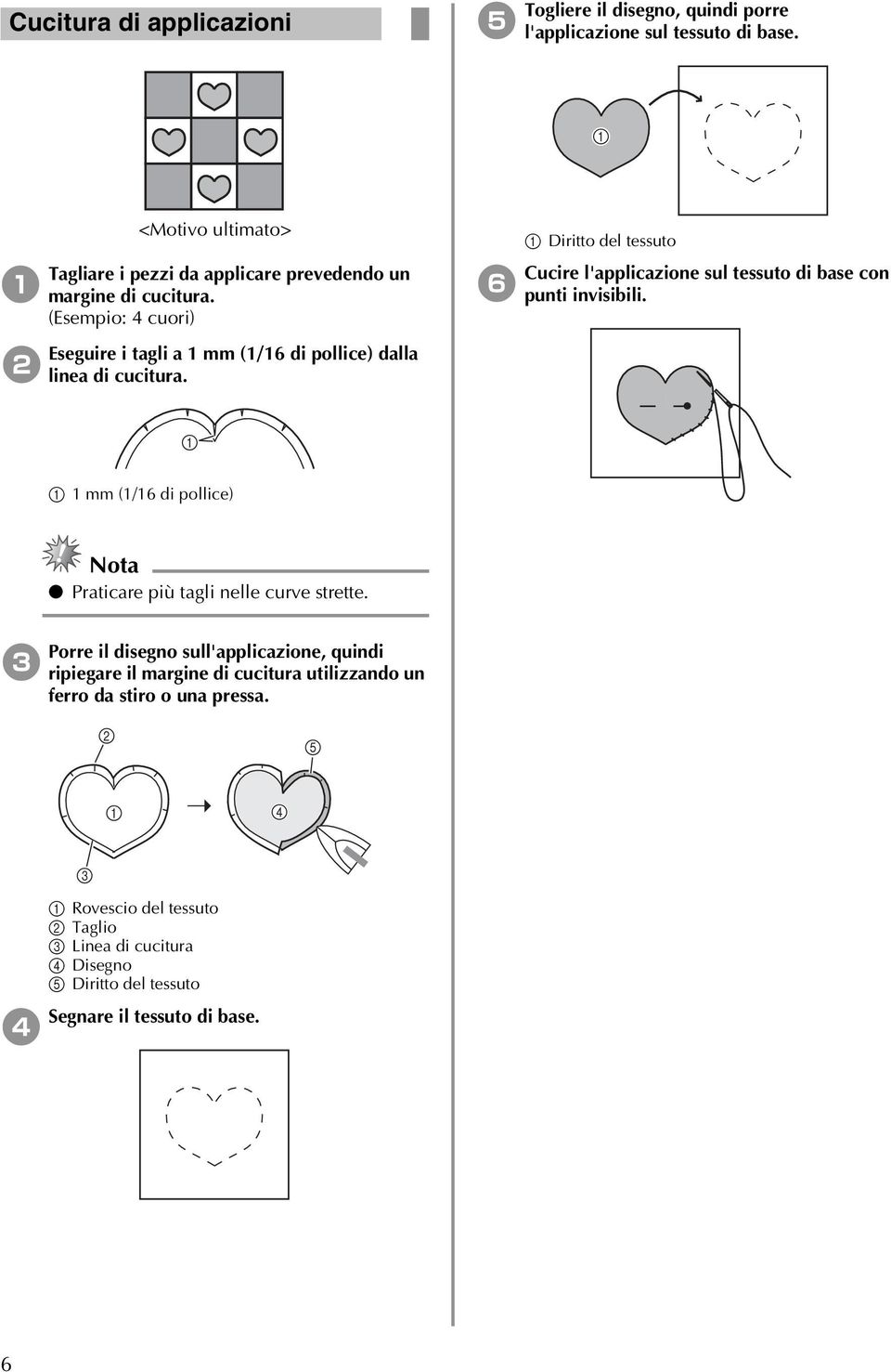 (Esempio: 4 cuori) Eseguire i tagli a mm (/6 di pollice) dalla linea di cucitura.