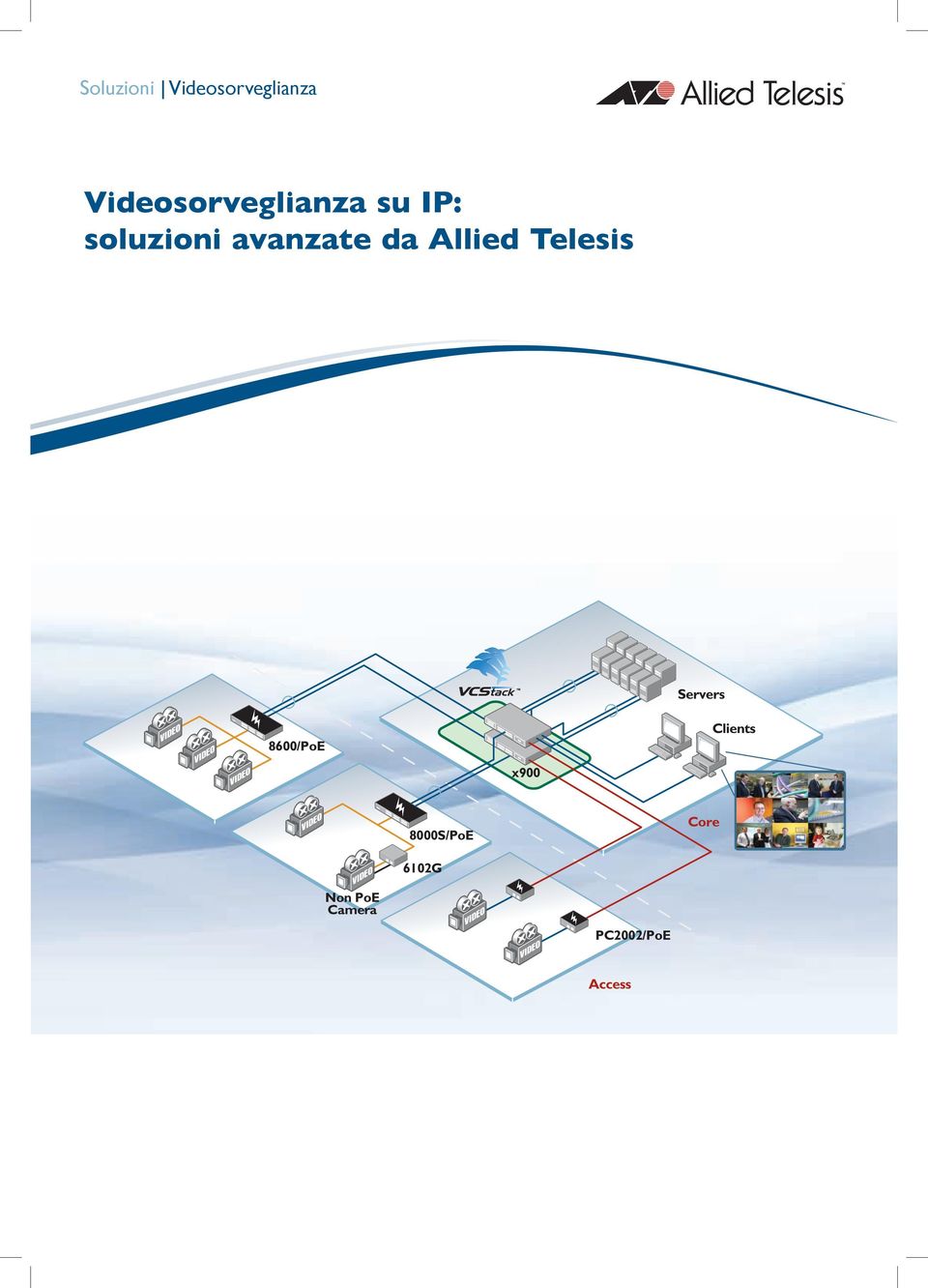 avanzate da Allied Telesis Servers