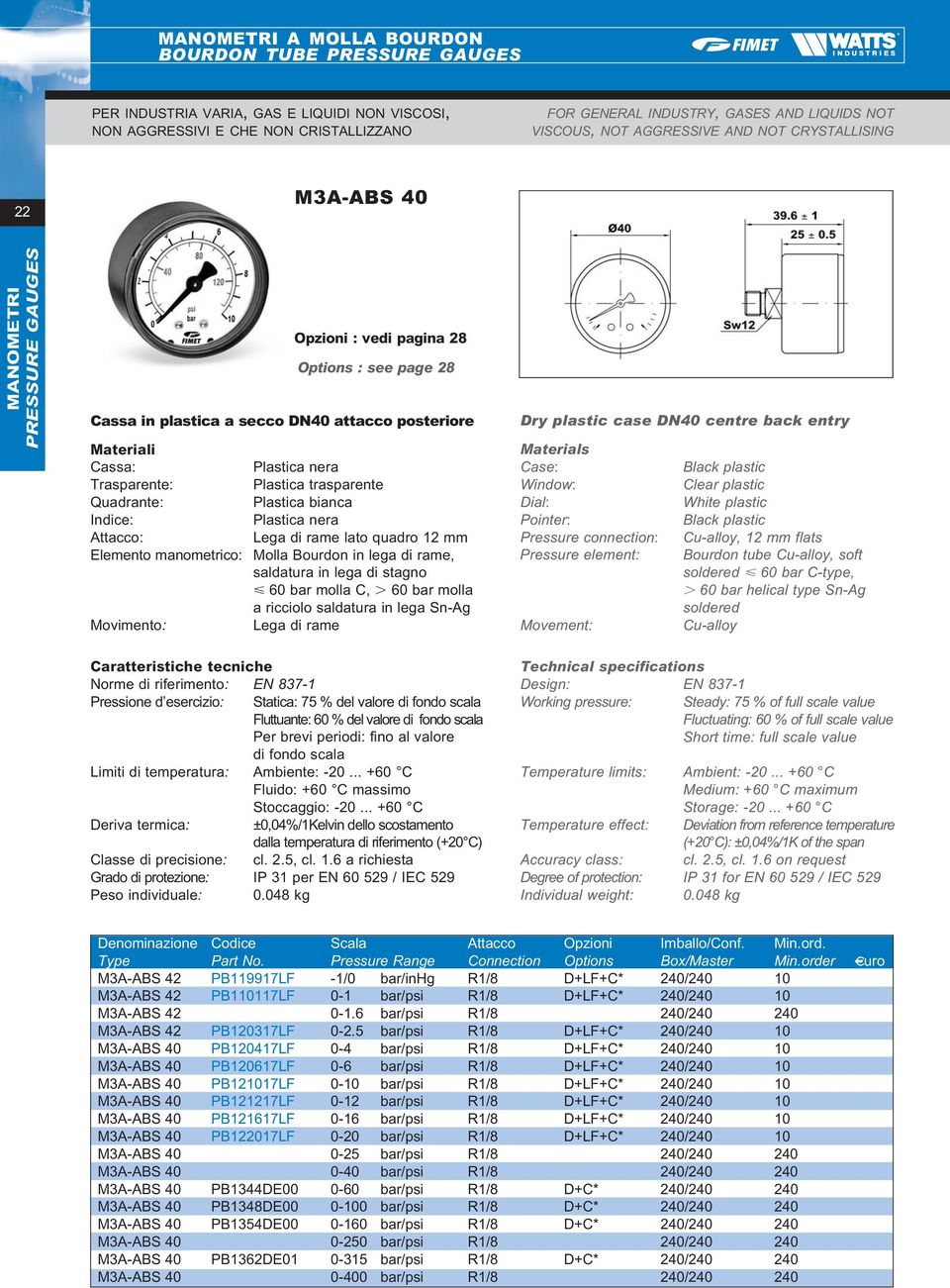 048 kg Degree of protection: IP 31 for EN 60 529 / IEC 529 Individual weight: 0.