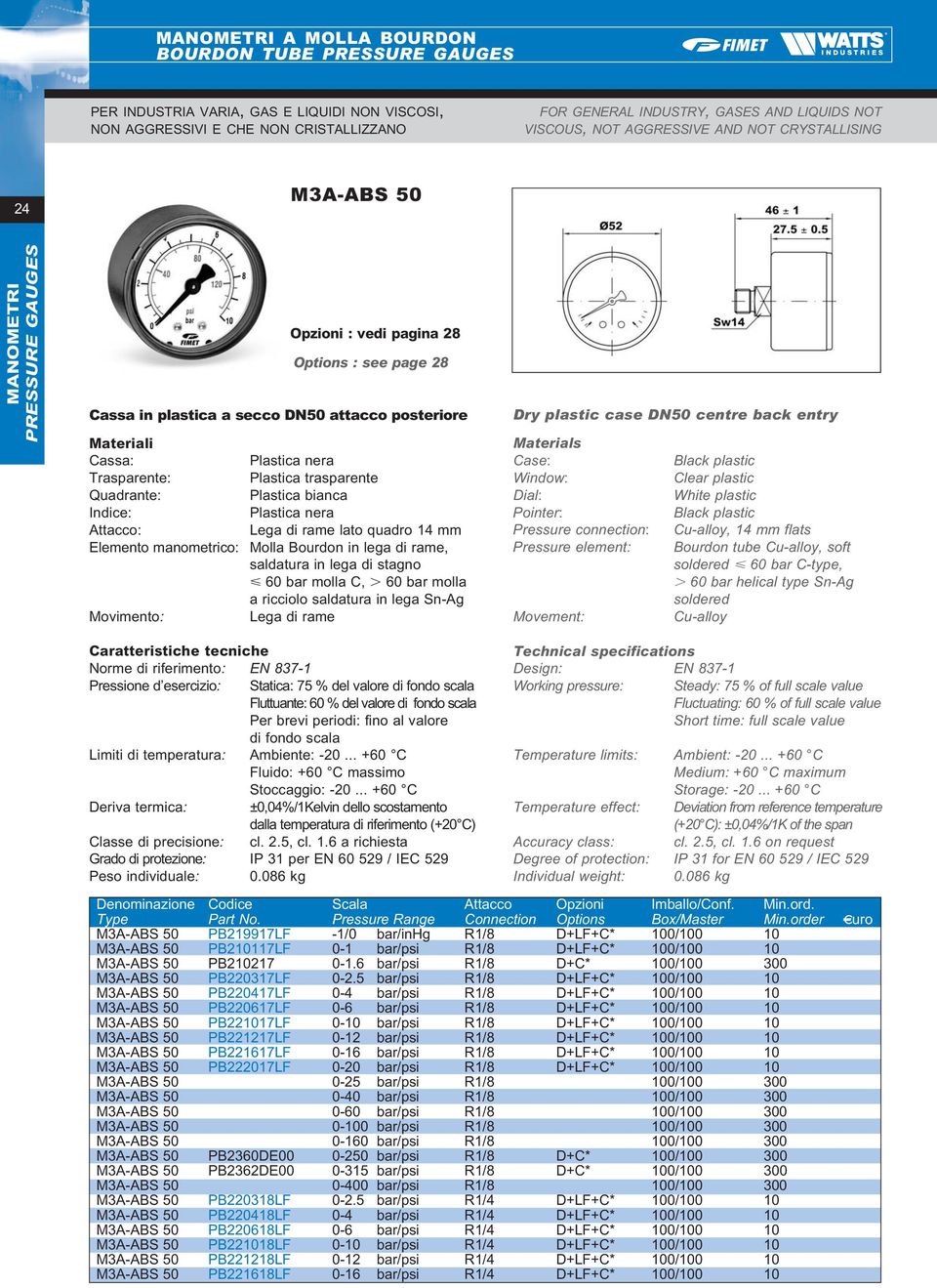 086 kg Degree of protection: IP 31 for EN 60 529 / IEC 529 Individual weight: 0.