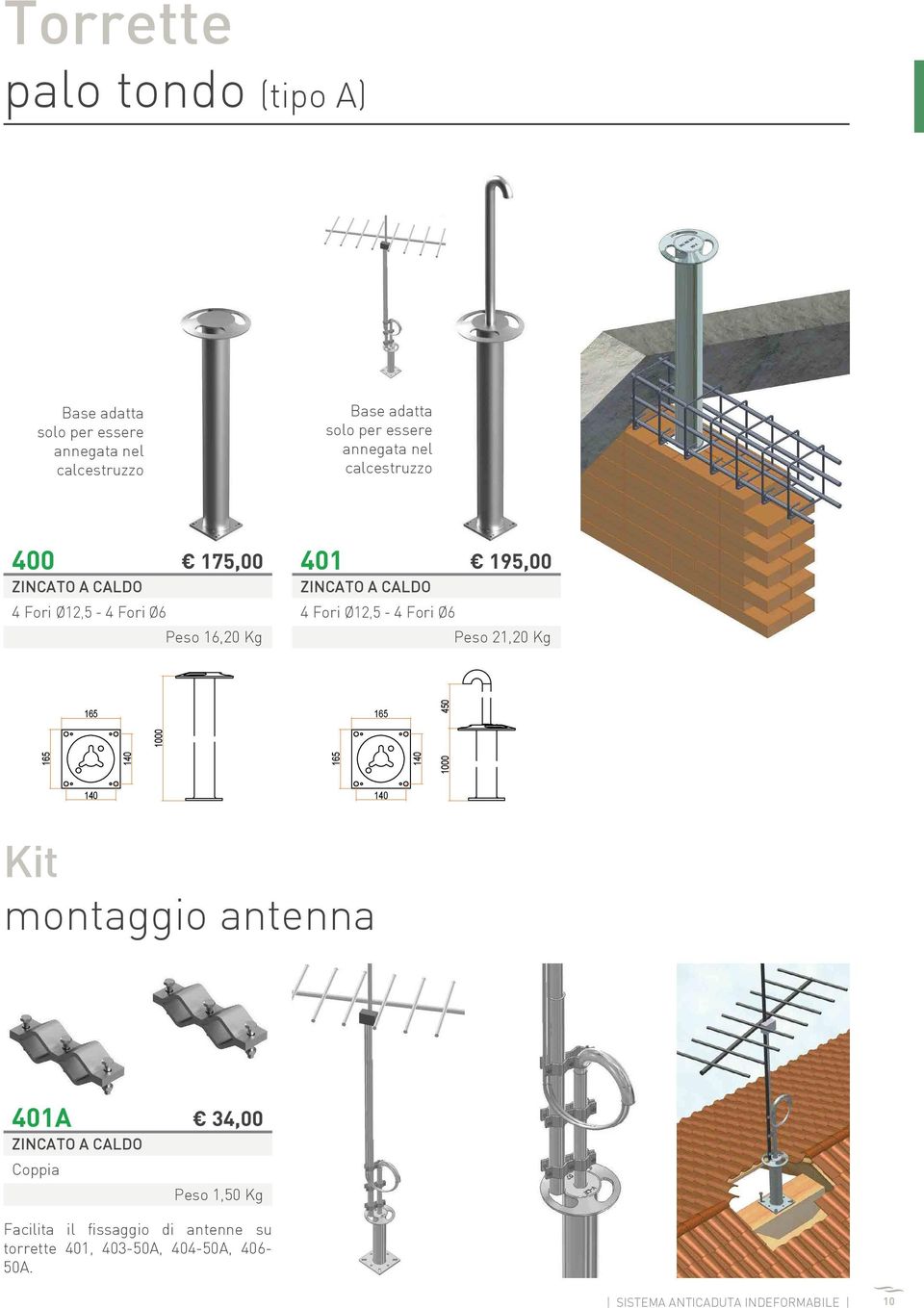 Peso 21,20 Kg 165 165 140 1000 165 165 140 1000 450 140 140 Kit montaggio antenna 401A Coppia 34,00 Peso 1,50