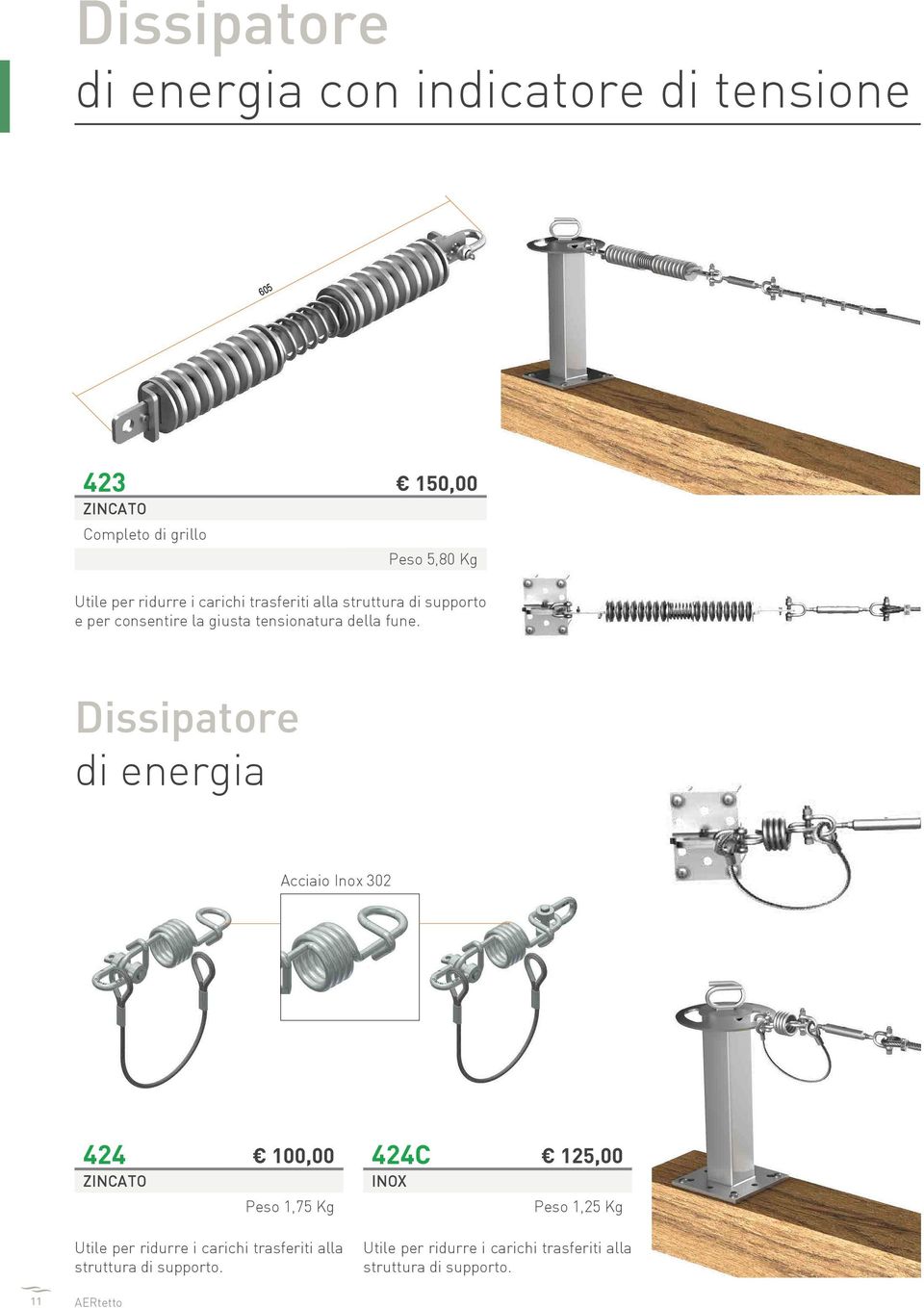 Dissipatore di energia Acciaio Inox 302 424 424C 100,00 125,00 ZINCATO INOX Peso 1,75 Kg Peso 1,25 Kg Utile per