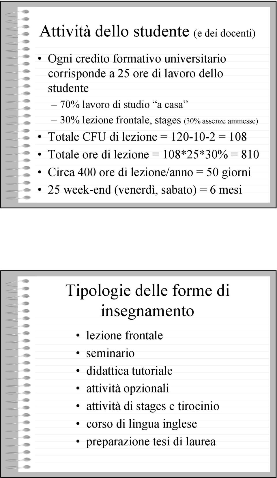 108*25*30% = 810 Circa 400 ore di lezione/anno = 50 giorni 25 week-end (venerdì, sabato) = 6 mesi Tipologie delle forme di insegnamento