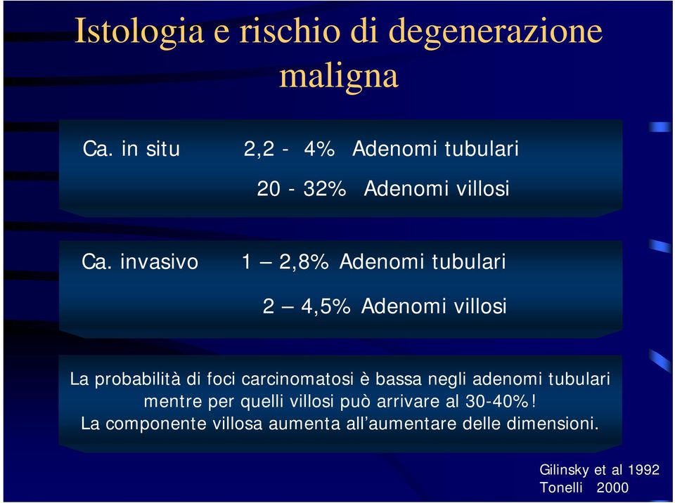 invasivo 1 2,8% Adenomi tubulari 2 4,5% Adenomi villosi La probabilità di foci carcinomatosi
