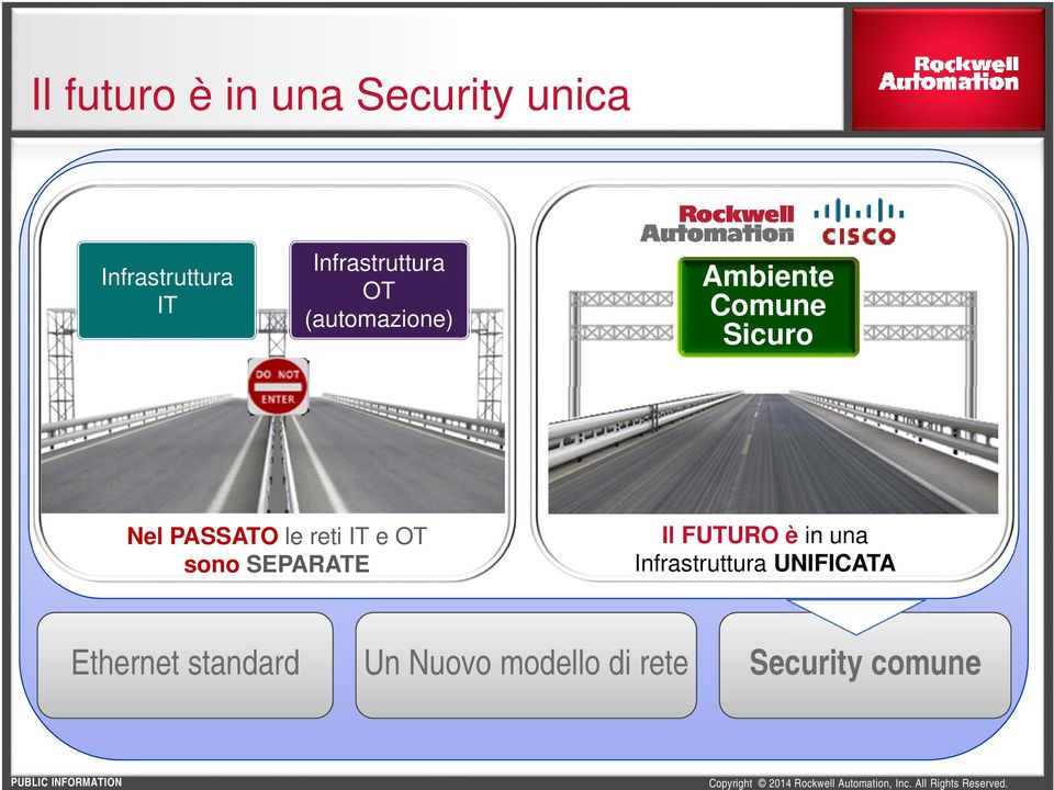 PASSATO le reti IT e OT sono SEPARATE Il FUTURO è in una