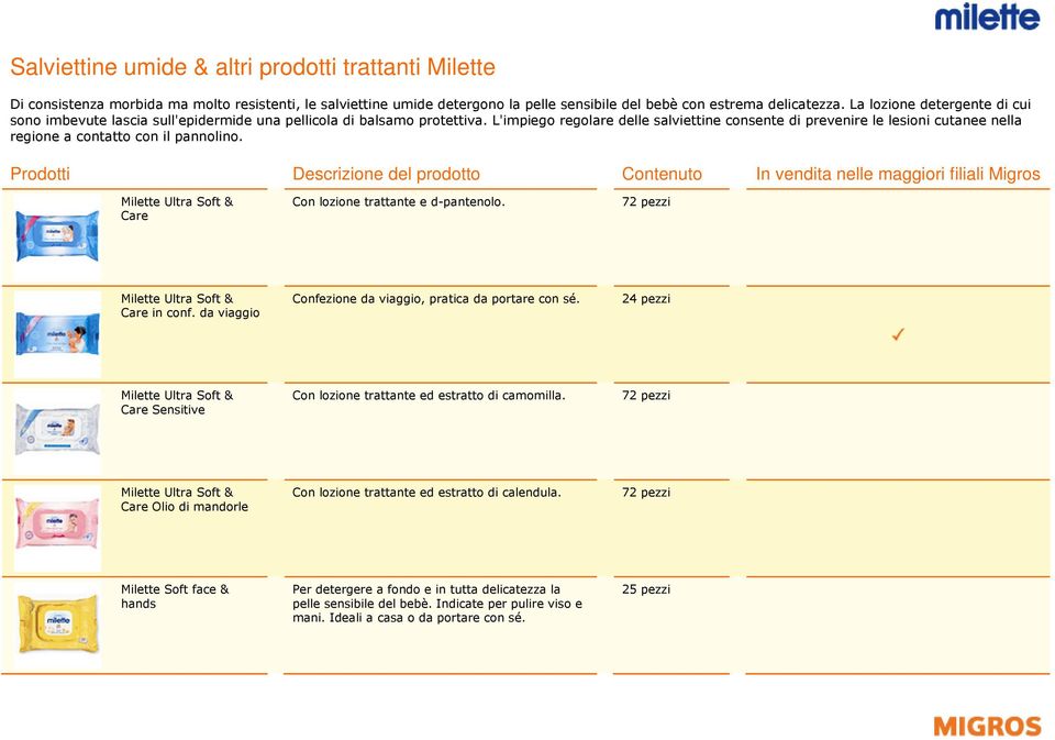 L'impiego regolare delle salviettine consente di prevenire le lesioni cutanee nella regione a contatto con il pannolino.