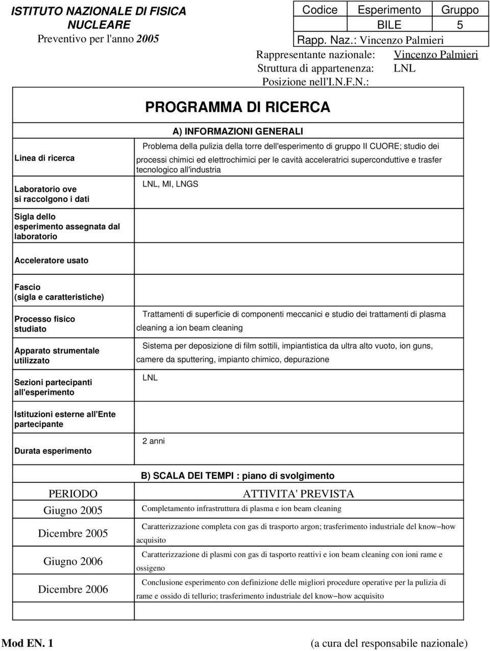 enzo Palmieri Rappresentante nazionale: Vincenzo Palmieri Struttura di appartenenza: LNL Posizione nell'i.n.f.n.: PROGRAMMA DI RICERCA Linea di ricerca Laboratorio ove si raccolgono i dati A)