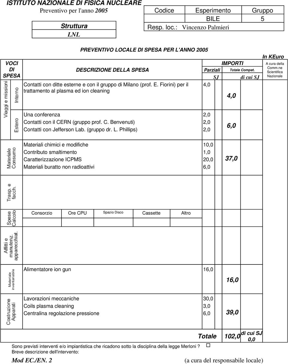 Fiorini) per il trattamento al plasma ed ion cleaning IMPORTI Parziali Totale Compet. SJ di cui SJ 4,0 4,0 In KEuro A cura della Comm.