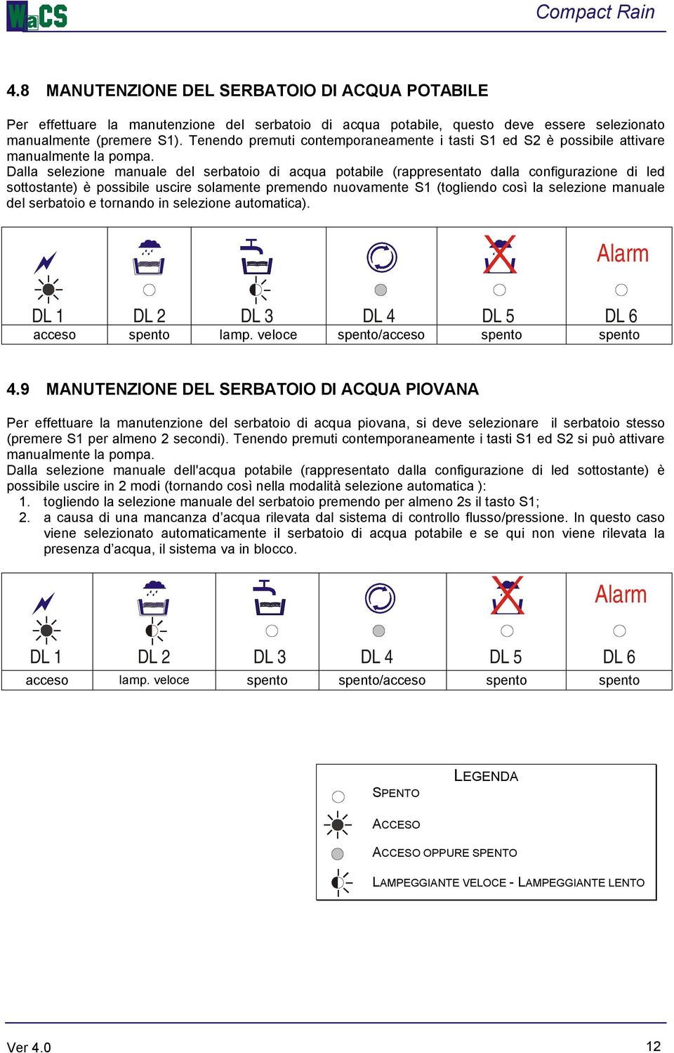 Dalla selezione manuale del serbatoio di acqua potabile (rappresentato dalla configurazione di led sottostante) è possibile uscire solamente premendo nuovamente S1 (togliendo così la selezione