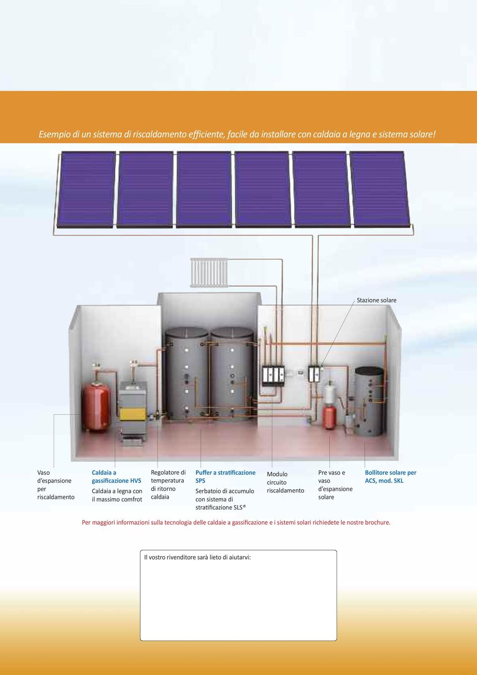 Puffer a stratificazione SPS Serbatoio di accumulo con sistema di stratificazione SLS Modulo circuito riscaldamento Pre vaso e vaso d espansione solare