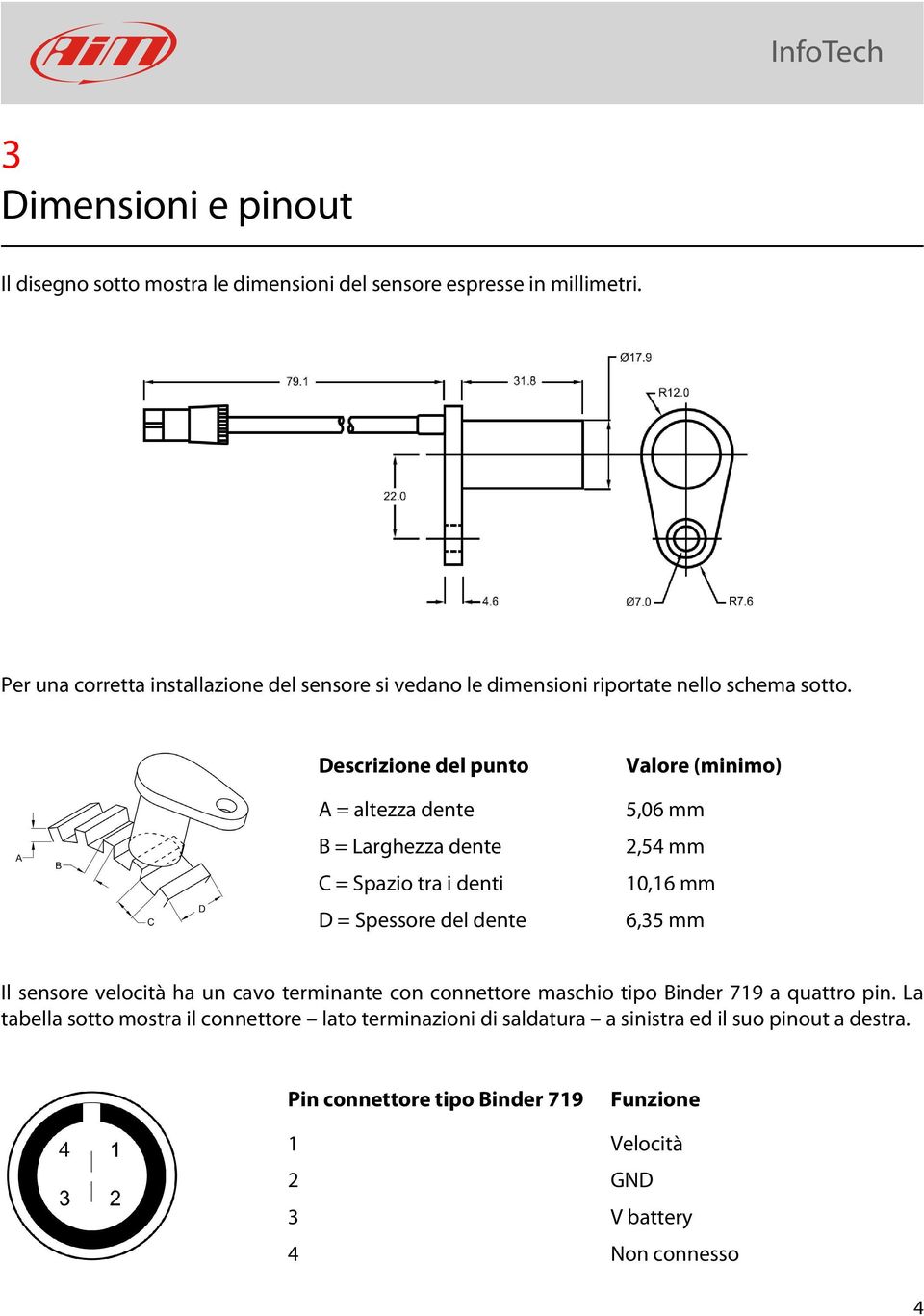 Descrizione del punto A = altezza dente B = Larghezza dente C = Spazio tra i denti D = Spessore del dente Valore (minimo) 5,06 mm 2,54 mm 10,16 mm 6,35 mm Il