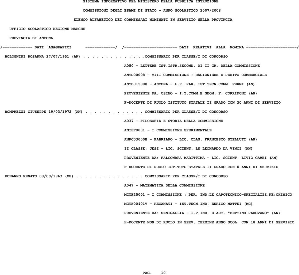 ............ COMMISSARIO PER CLASSE/I DI CONCORSO A037 - FILOSOFIA E STORIA DELLA COMMISSIONE ANISFU001 - I COMMISSIONE SPERIMENTALE ANPC03000B - FABRIANO - LIC. CLAS. FRANCESCO STELLUTI (AN) II CLASSE: JESI - LIC.