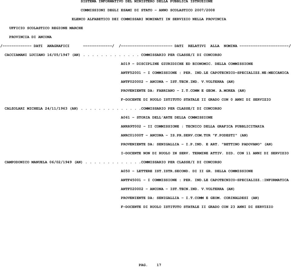 .............COMMISSARIO PER CLASSE/I DI CONCORSO A061 - STORIA DELL'ARTE DELLA COMMISSIONE ANRR9T002 - II COMMISSIONE : TECNICO DELLA GRAFICA PUBBLICITARIA ANRC01000T - ANCONA - IS.PR.SERV.COM.TUR "F.