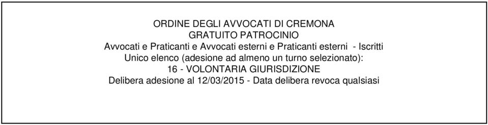 almeno un turno selezionato): 16 - VOLONTARIA GIURISDIZIONE