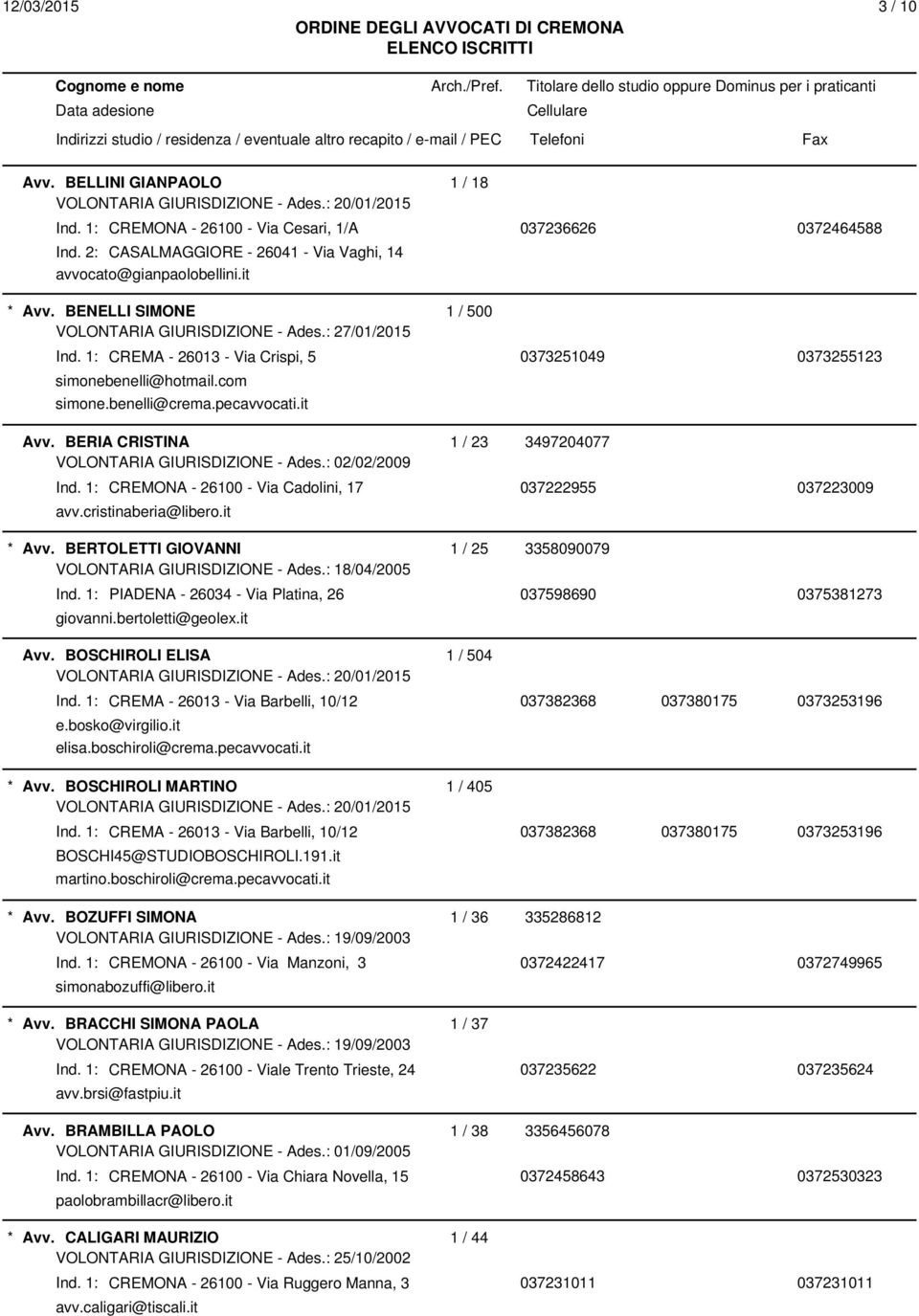 BERIA CRISTINA 1 / 23 3497204077 VOLONTARIA GIURISDIZIONE - Ades.: 02/02/2009 Ind. 1: CREMONA - 26100 - Via Cadolini, 17 037222955 037223009 avv.cristinaberia@libero.it Avv.