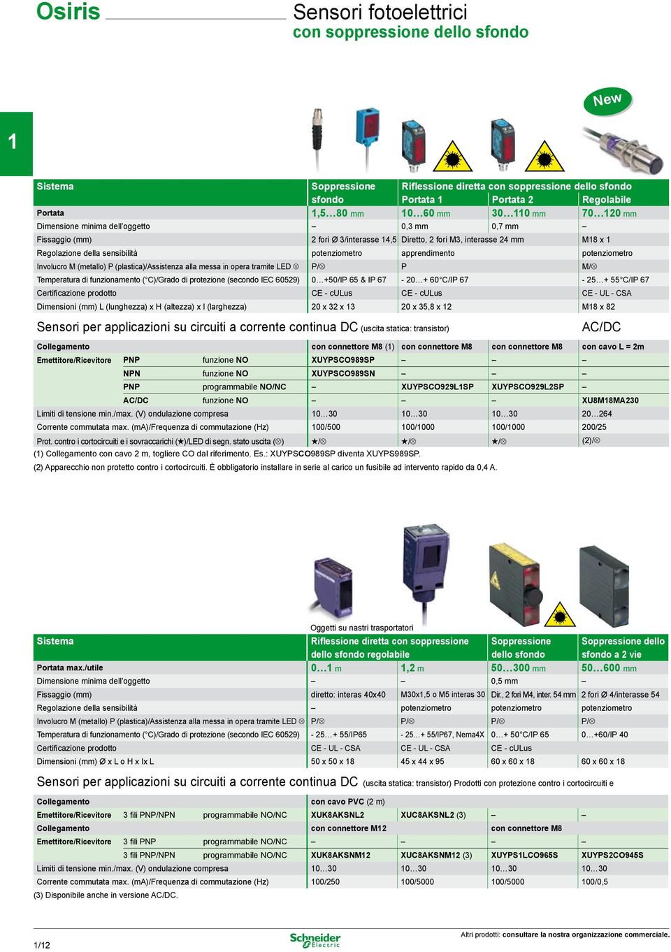 (metallo) P (plastica)/assistenza alla messa in opera tramite LED P/ P M/ Temperatura di funzionamento ( C)/Grado di protezione (secondo IEC 0) 0 +0/IP & IP - 0 + 0 C/IP - + C/IP Certificazione