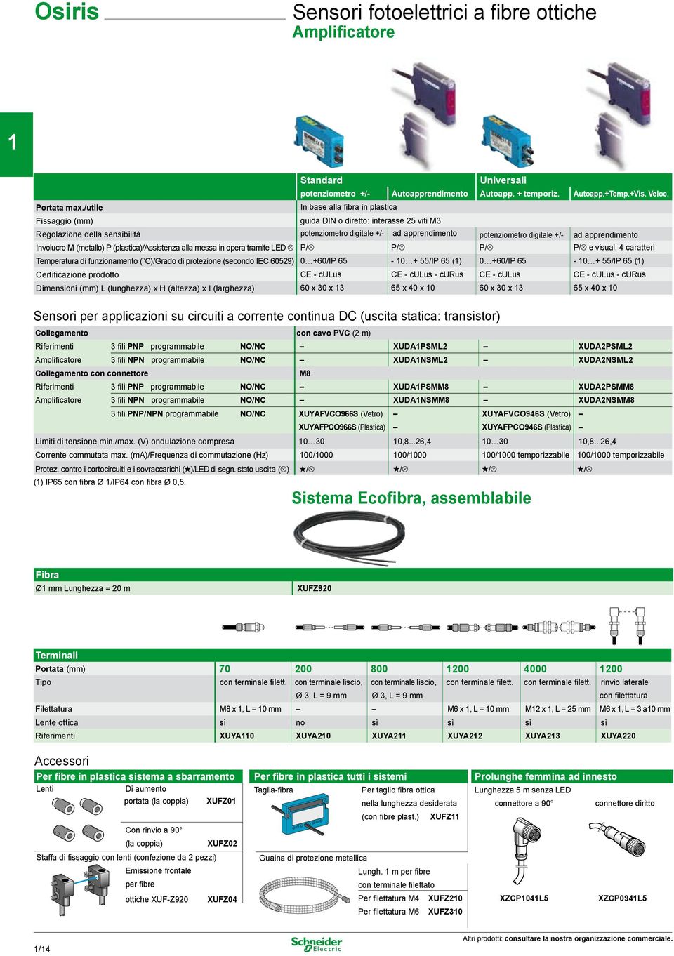 apprendimento Involucro M (metallo) P (plastica)/assistenza alla messa in opera tramite LED P/ P/ P/ P/ e visual.