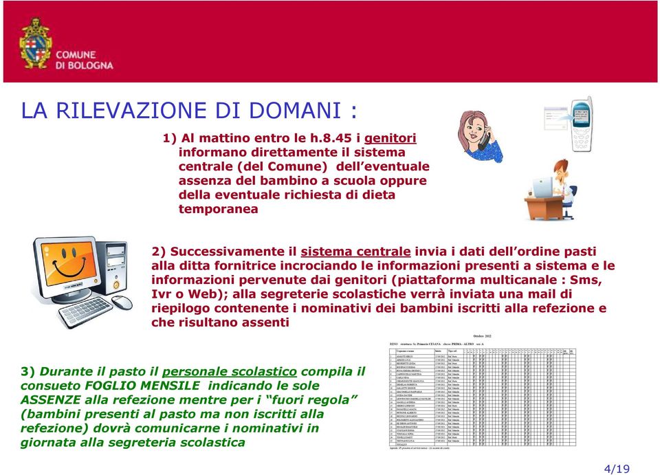 centraleinvia i dati dell ordine pasti alla ditta fornitrice incrociando le informazioni presenti a sistema e le informazioni pervenute dai genitori (piattaforma multicanale: Sms, Ivr o Web); alla