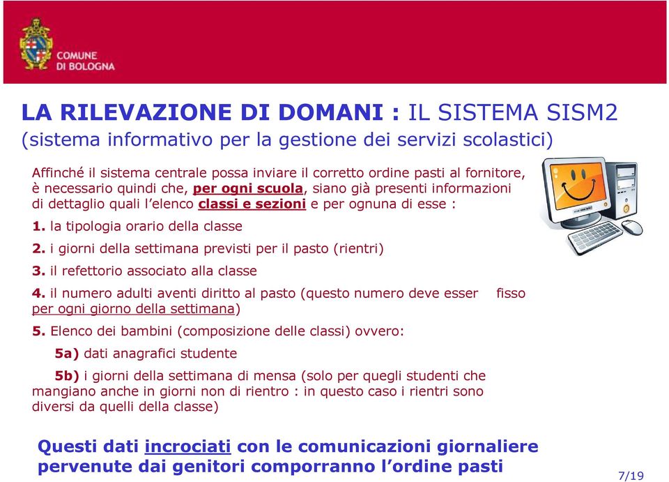 i giorni della settimana previsti per il pasto (rientri) 3. il refettorio associato alla classe 4.