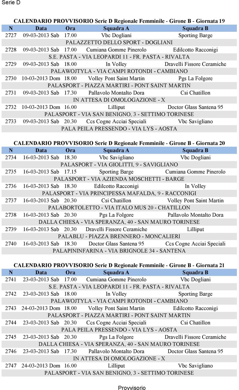 30 Pallavolo Montalto Dora Csi Chatillon 2732 10-03-2013 Dom 16.00 Lilliput Doctor Glass Santena 95 2733 09-03-2013 Sab 20.