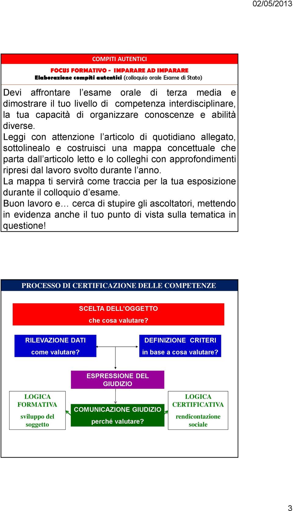 Leggi con attenzione l articolo di quotidiano allegato, sottolinealo e costruisci una mappa concettuale che parta dall articolo letto e lo colleghi con approfondimenti ripresi dal lavoro svolto