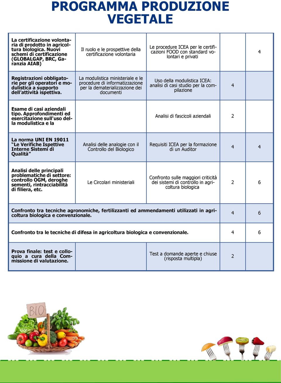 Registrazioni obbligatorie per gli operatori e modulistica a supporto dell attività ispettiva.