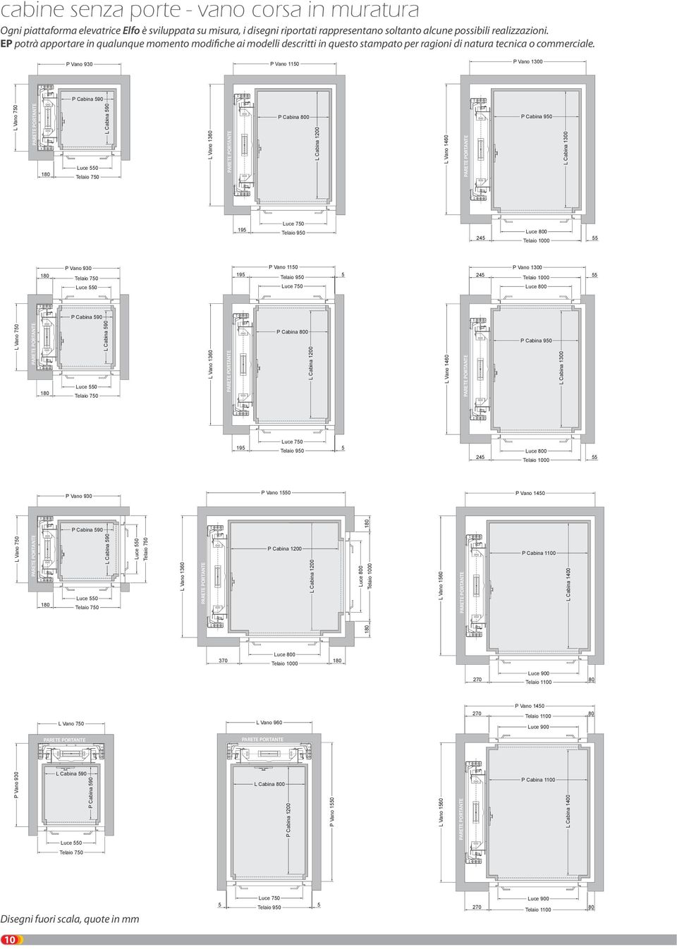 P Vano 930 P Vano 1150 P Vano 1300 P Cabina 590 L Vano 750 180 Luce 550 Telaio 750 L Cabina 590 L Vano 1360 P Cabina 800 L Vano 1460 P Cabina 950 L Cabina 1300 195 245 Telaio 0 55 180 P Vano 930