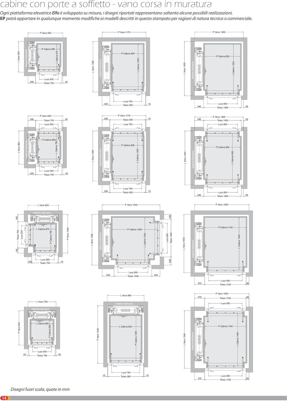 P Vano 930 P Vano 1170 P Vano 1300 L Vano 820 205 P Cabina 590 Luce 500 Telaio 700 L Cabina 670 25 L Vano 1350 P Cabina 820 L Vano 1450 P Cabina 950 L Cabina 1300 205 15 245 Telaio 0 55 P Vano 930