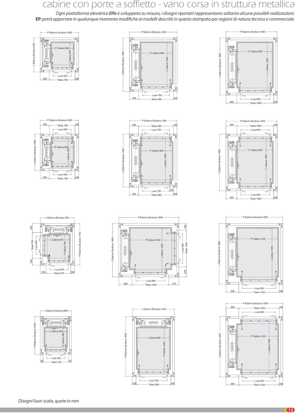 P Esterno Struttura 1050 P Esterno Struttura 1300 P Esterno Struttura 1400 L Esterno Struttura 930 P Cabina 590 L Cabina 670 Luce 500 250 Telaio 700 L Esterno Struttura 1460 P Cabina 850 L Esterno