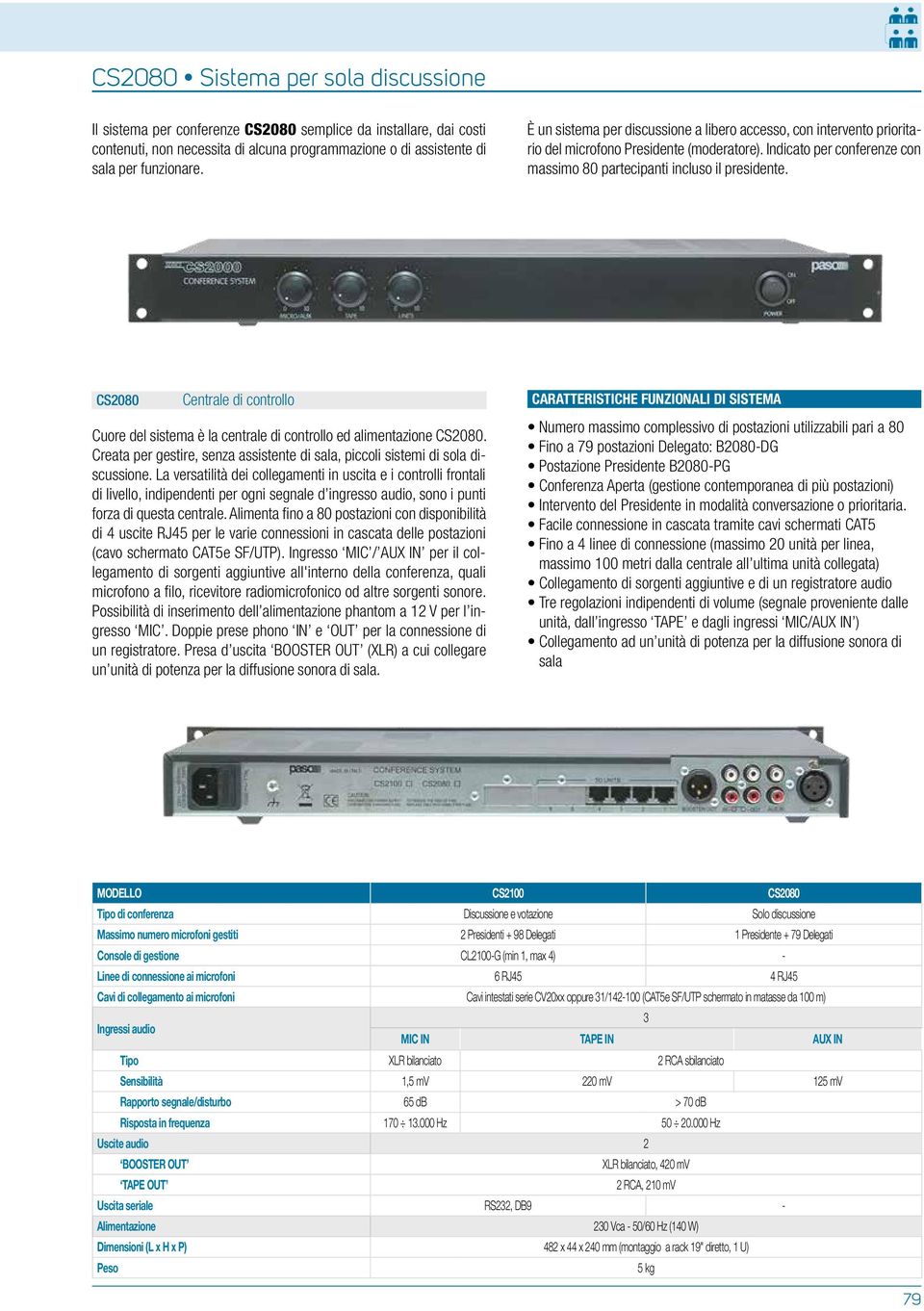 CS2080 Centrale di controllo Cuore del sistema è la centrale di controllo ed alimentazione CS2080. Creata per gestire, senza assistente di sala, piccoli sistemi di sola discussione.