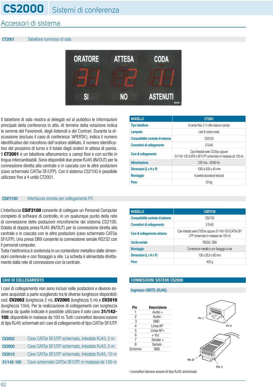 Durante la discussione (escluso il caso di conferenza APERTA ), indica il numero identificativo del microfono dell oratore abilitato, il numero identificativo del prossimo di turno e il totale degli