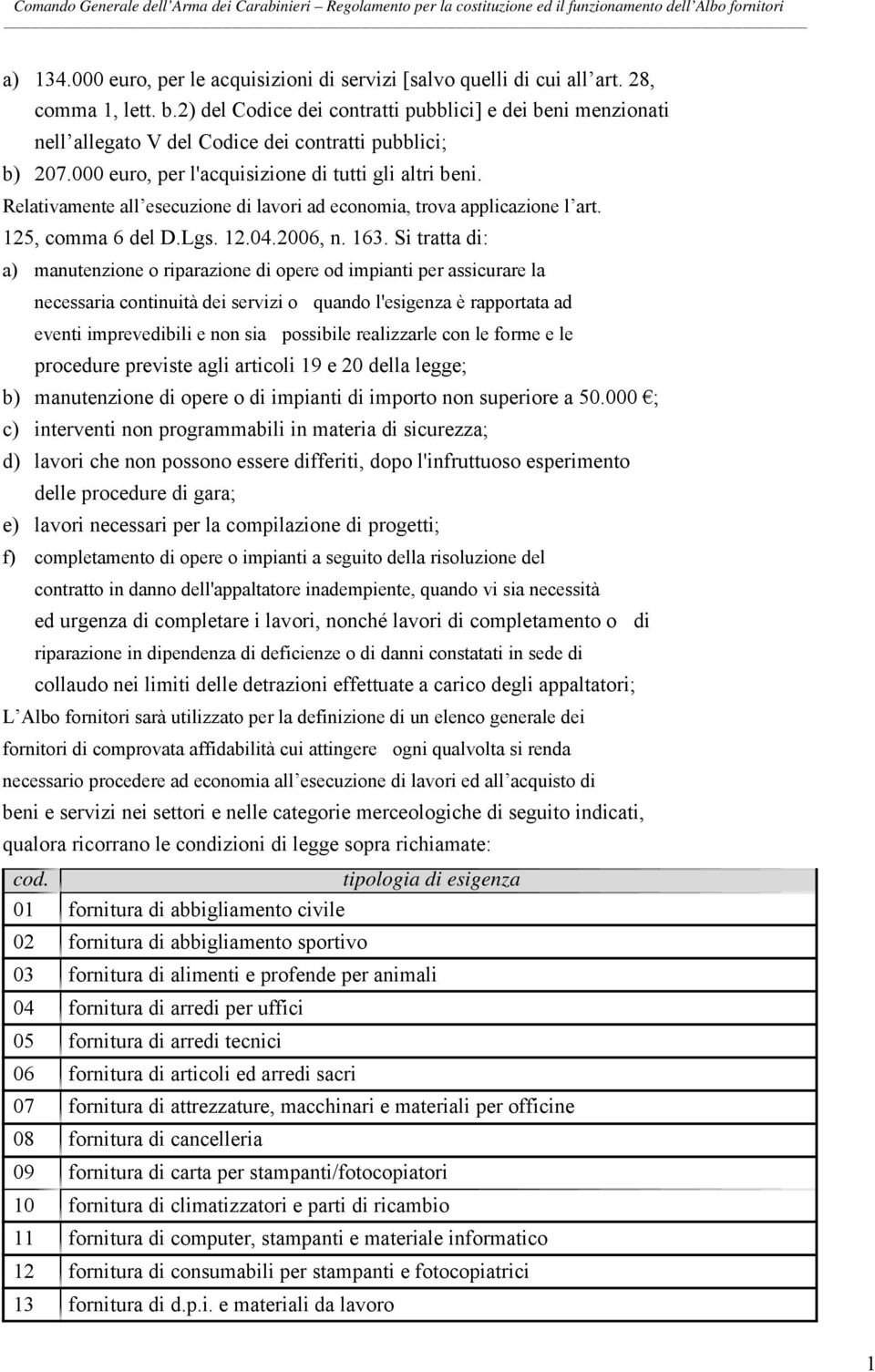 Relativamente all esecuzione di lavori ad economia, trova applicazione l art. 125, comma 6 del D.Lgs. 12.04.2006, n. 163.