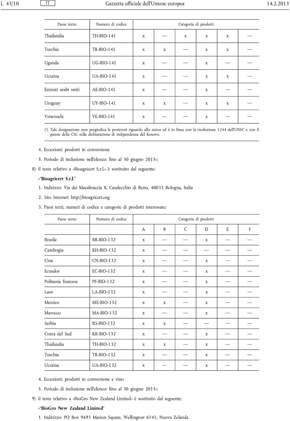 ) Tale designazione non pregiudica le posizioni riguardo allo status ed è in linea con la risoluzione 1244 dell UNSC e con il parere della CIG sulla dichiarazione di indipendenza del Kosovo. 4.