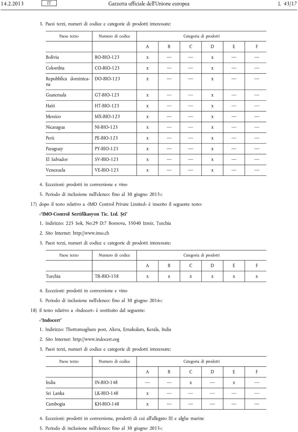 inserito il seguente testo: «IMO-Control Sertifikasyon Tic. Ltd. Ști 1. Indirizzo: 225 Sok. No:29 D:7 Bornova, 35040 Izmir, Turchia 2. Sito Internet: http://www.imo.